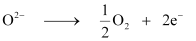 NCERT Solutions Class 12 Chemistry Chapter 2 - Electrochemistry